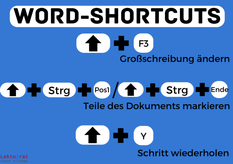 WordShortcuts_Zusammenfassung_neu Lektorat Kanut Kirches